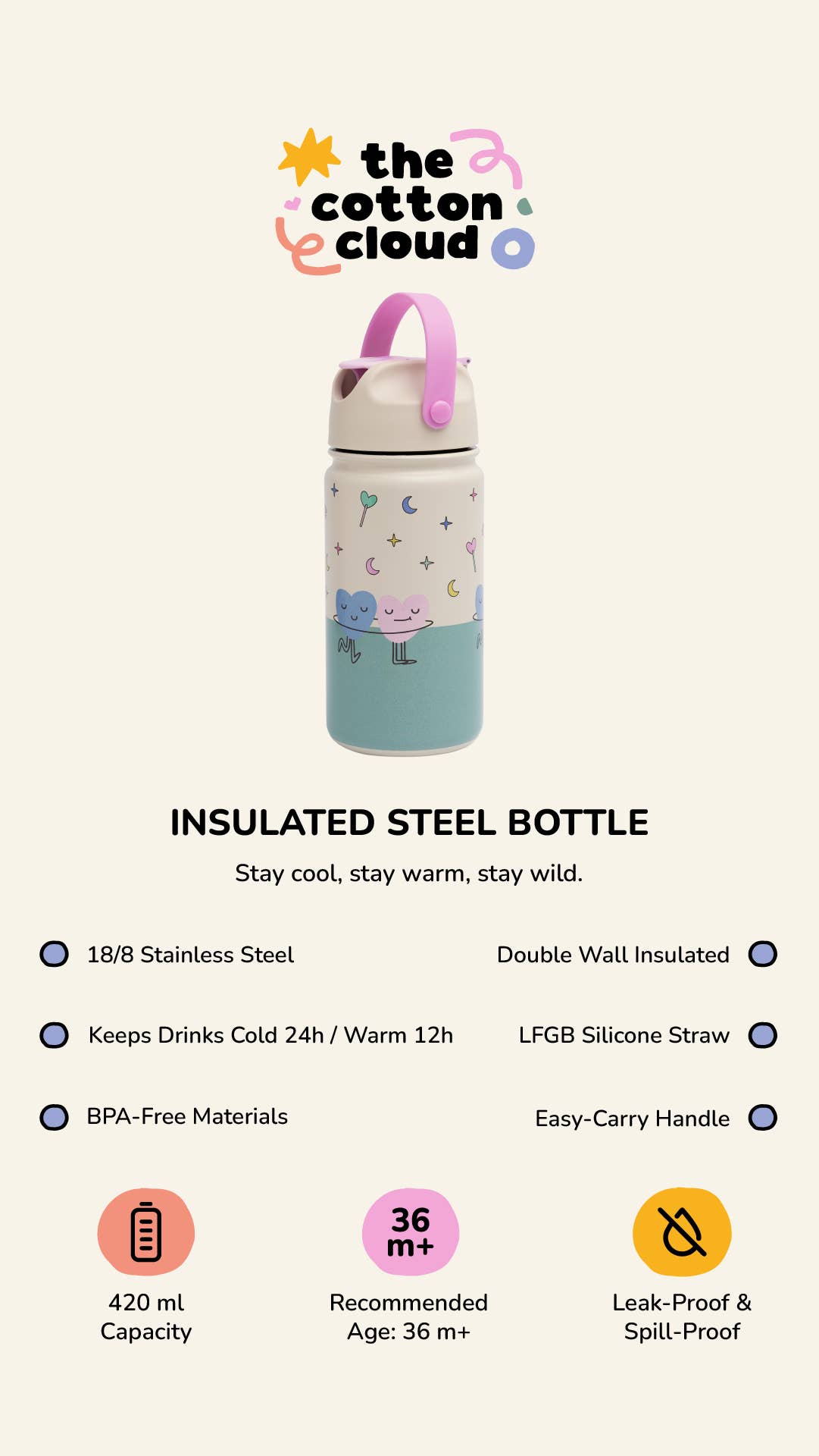 Isolierte Edelsteinflasche 420ml Dackel